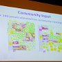 240 People attended the two communiyt meetings.  In put was obtained by the attendees placing colored dots on the features they wanted to have included in the future park.